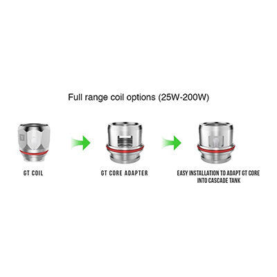 Vaporesso Cascade Tank  7ml